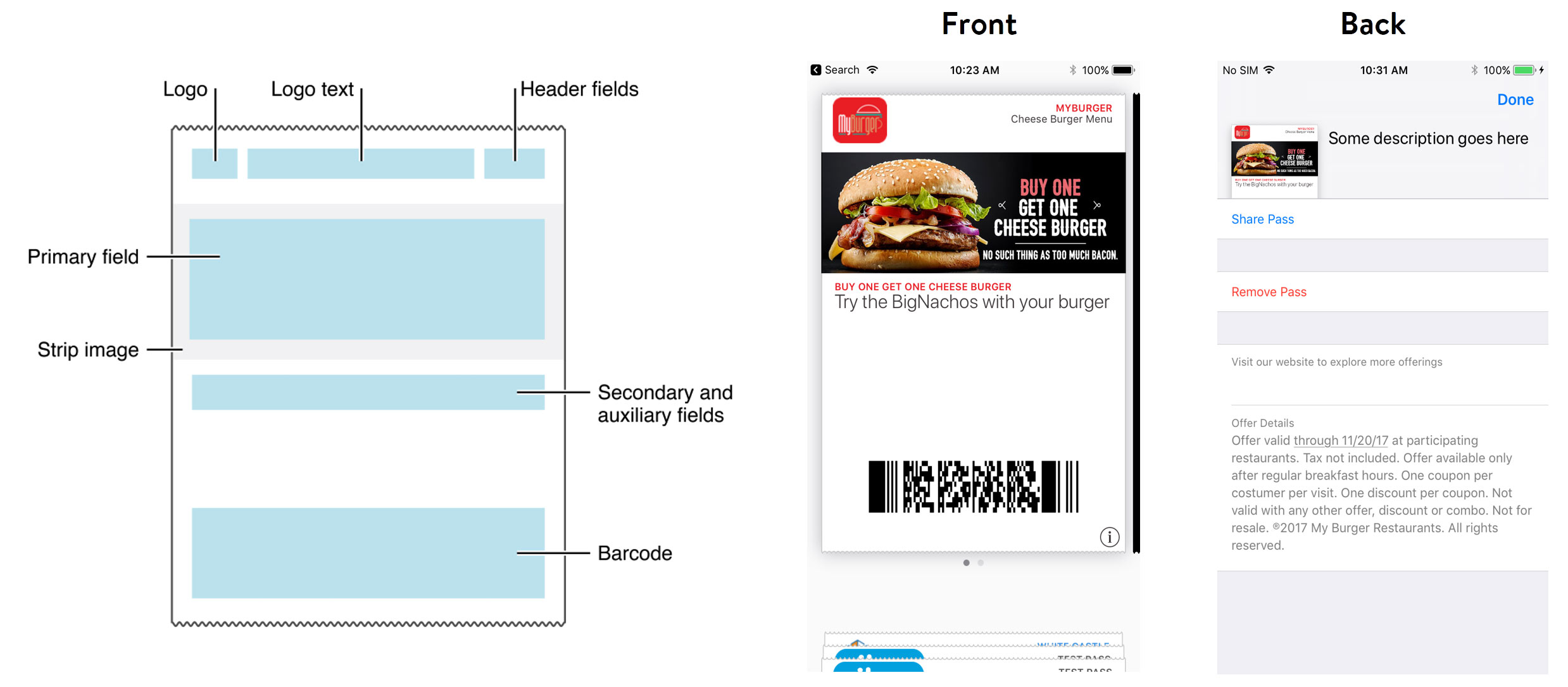 Add-to-Wallet Creative Components