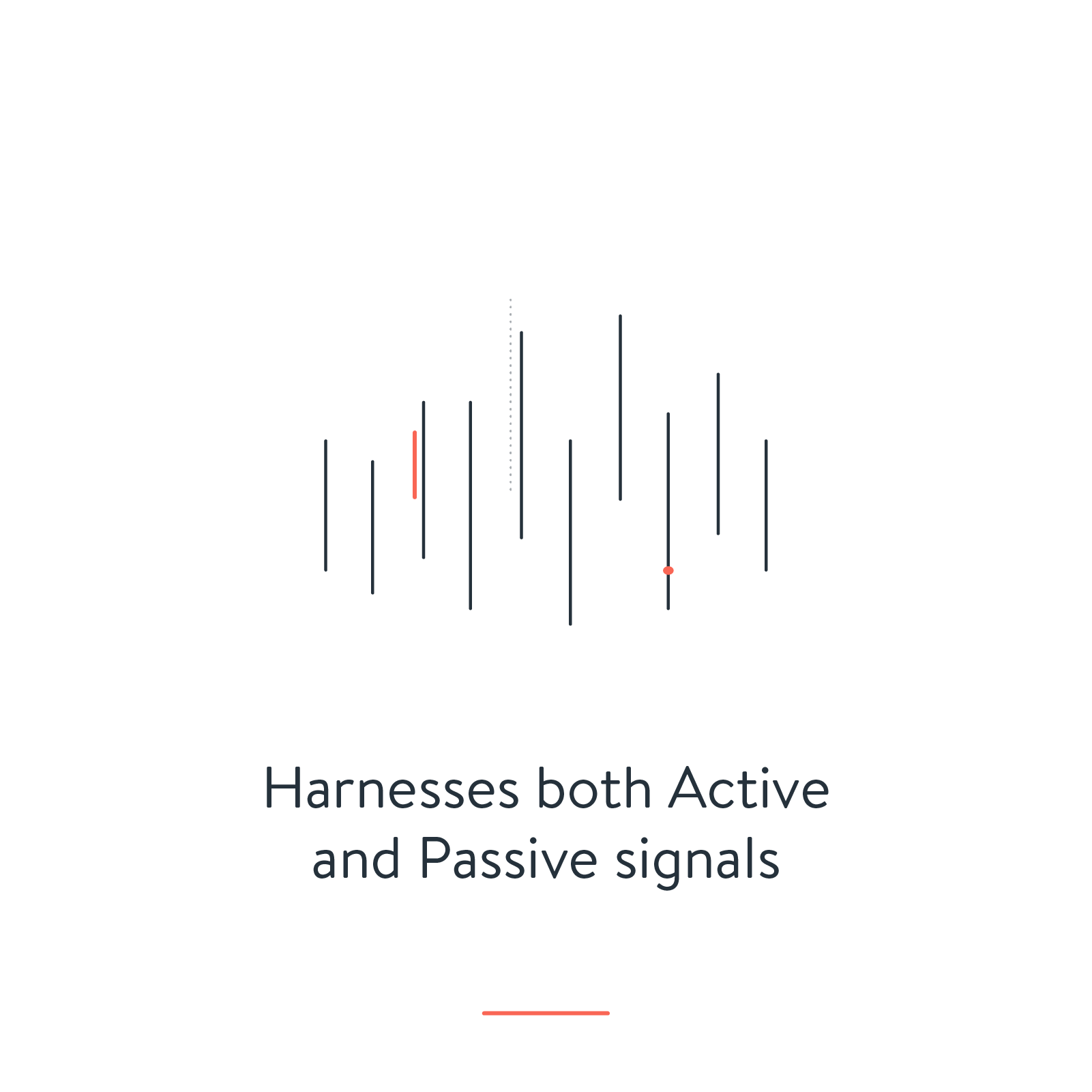 Harness both Active & Passive Signals